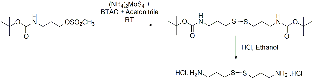 Reaction Scheme